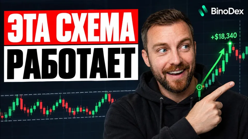 BinoDex Бинодекс бинарные опционы стратегия для Бинодекс